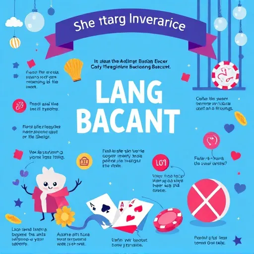Memahami Asas Permainan Baccarat Secara Mendalam